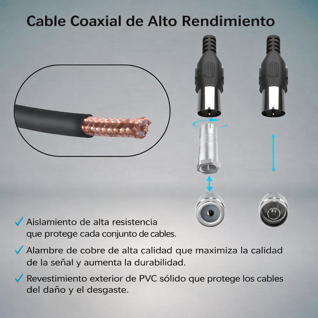 Antena HDTV 5600 Millas 4K