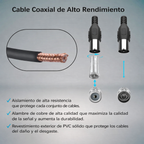 Antena HDTV 5600 Millas 4K