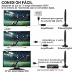 Antena HDTV 5600 Millas 4K